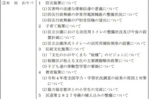 明日は令和5年第2回区議会定例会本会議1日目