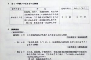 企画総務委員会で陳情審査や補正予算審査