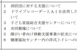 板橋区議会本会議 一般質問［予告］