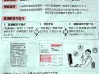 板橋区 無料健康診査の件