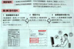 板橋区 無料健康診査の件