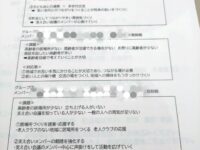 支え合い会議徳丸に参加