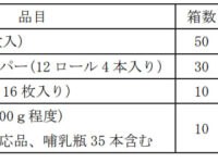 板橋区の能登半島地震への支援　続報