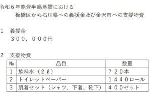 板橋区の能登半島地震への支援　続々報