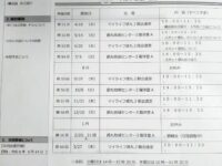「第51回支え合い会議徳丸」に参加