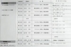 「第51回支え合い会議徳丸」に参加