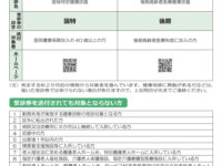 板橋区での生活習慣病等の各種検診について