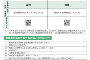 板橋区での生活習慣病等の各種検診について