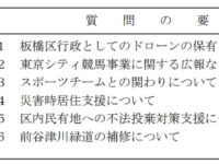 区議会 一般質問の準備