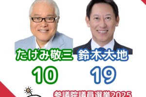 第27回参議院議員通常選挙公示