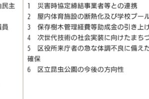 先日の私の一般質問の録画配信が開始されました