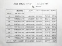 板橋Cityマラソンでの私の詳細