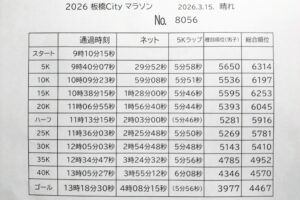 板橋Cityマラソンでの私の詳細