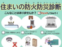 支え合い会議徳丸😃