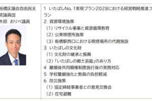 3/16(月)の総括質問の一部概要報告