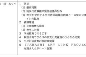 9/24 板橋区議会本会議にて、区政に対する一般質問で登壇します