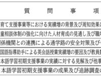 決算調査特別委員会での文教児童分科会
